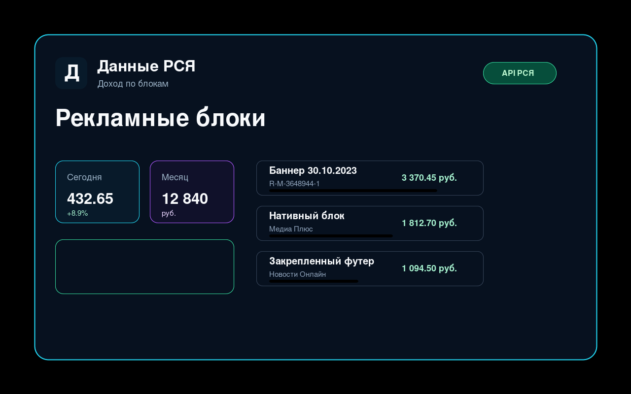 Bloki reklamowe RSYA Data