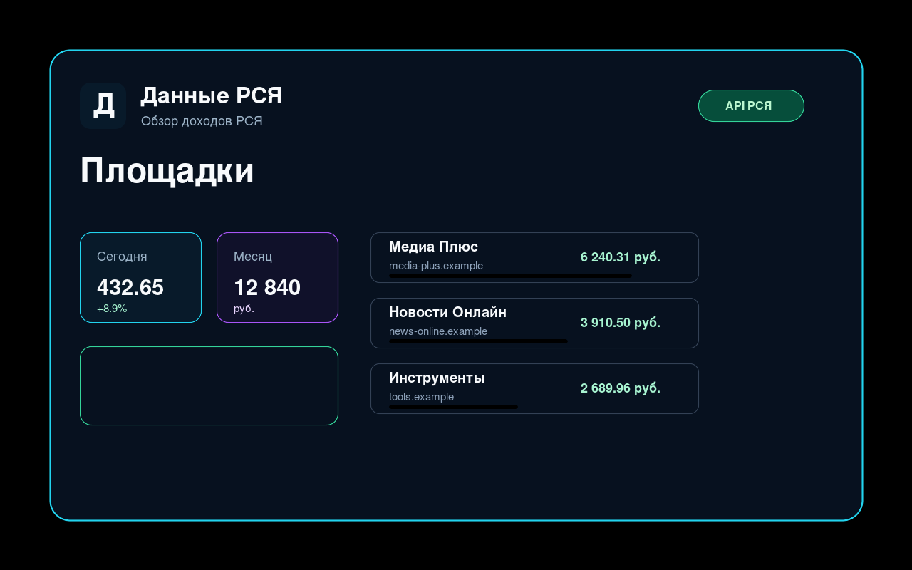 Produkty i aplikacje RSYA Data